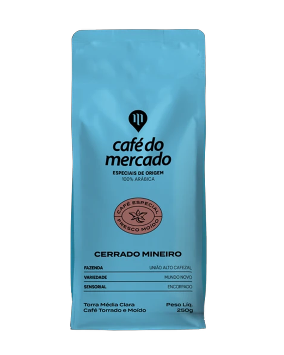Cerrado Mineiro