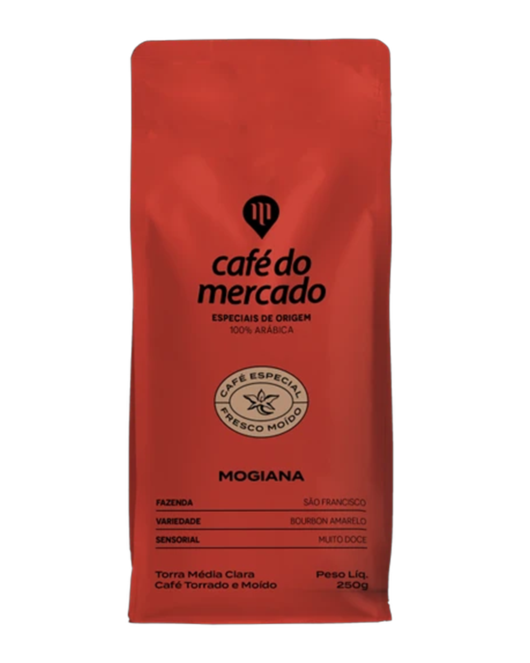 Mogiana